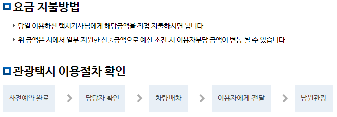 남원 디지털 관광주민증 할인